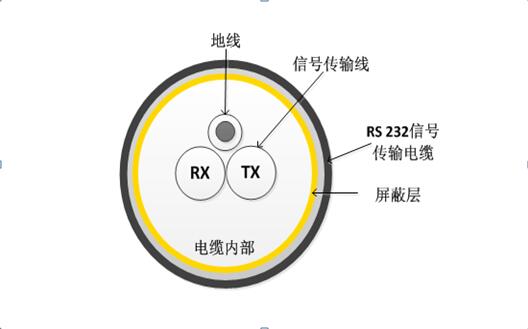 QQ截图20170228171719