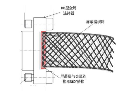 QQ截图20170228171731