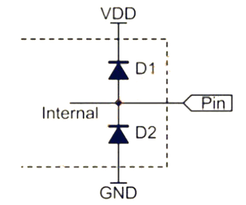 qianwei-2