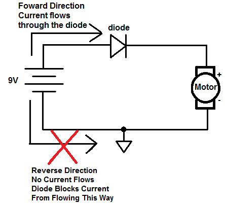 Protection-diode